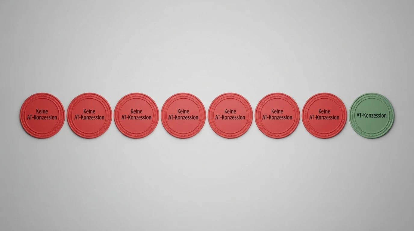 Eine tabellarische Gegenüberstellung von zehn Casino-Logos, neun davon mit einem roten „Keine AT-Konzession"-Stempel, eines (win2day) mit grünem „AT-Konzession"-Siegel.