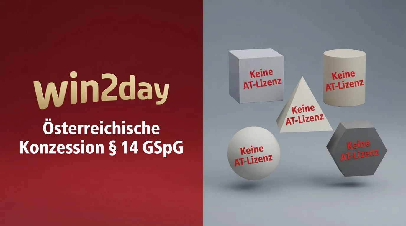Ein geteiltes Bild: links das win2day-Logo mit dem Schriftzug „Österreichische Konzession § 14 GSpG“, rechts eine Reihe internationaler Casino-Logos mit dem Stempel „Keine AT-Lizenz“